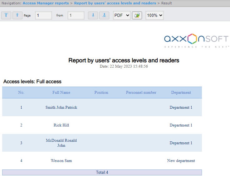 WEB Report System PSIM 1.0.1 (english) > Report by users' access levels and readers > 3.jpg