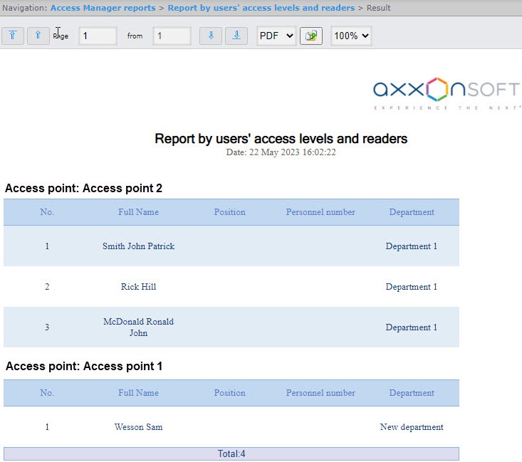WEB Report System PSIM 1.0.1 (english) > Report by users' access levels and readers > 4.jpg
