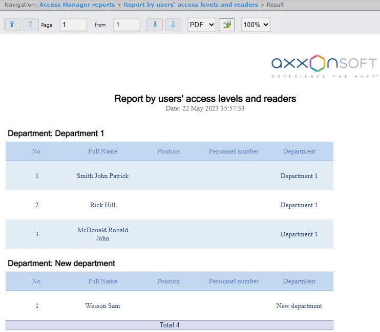 WEB Report System PSIM 1.0.1 (english) > Report by users' access levels and readers > 5.jpg
