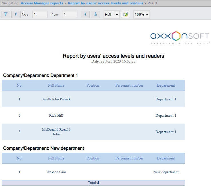WEB Report System PSIM 1.0.1 (english) > Report by users' access levels and readers > 6.jpg
